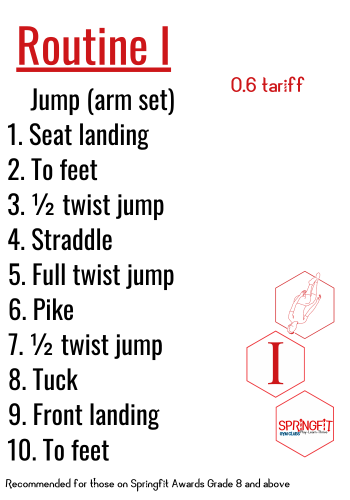 Level I